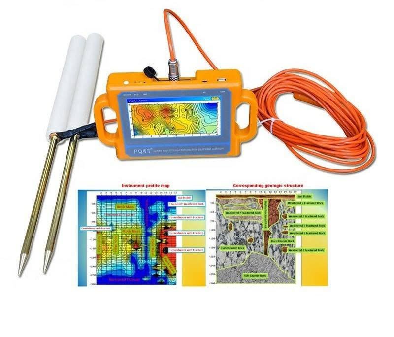Groundwater detector device with probes and survey map